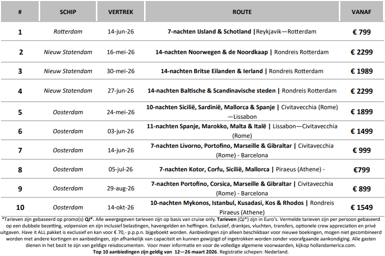 Afvaarten HAL maart 2026